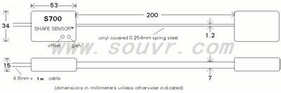 Measurand ShapeSensor S700關節角度傳感器